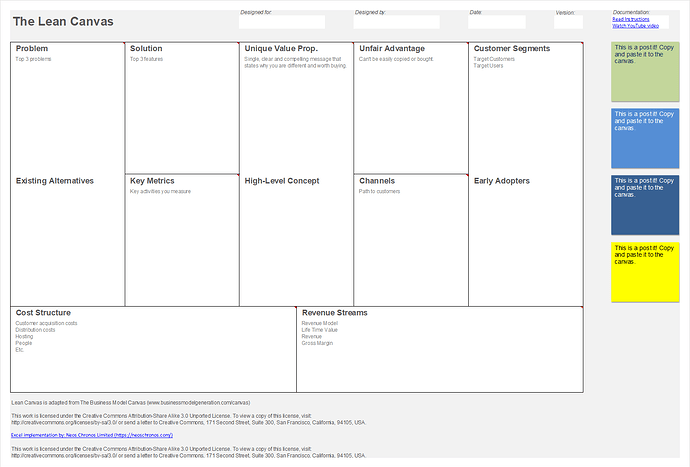 Lean Canvas